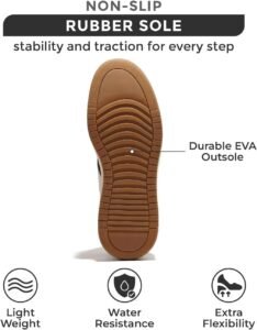 Project Cloud Platform Sneakers for Women - Lightweight Memory Foam Insole Fashion Sneakers for Women Footwear - Non-Slip Womens Sneakers Platform Shoes Women's Fashion (Nita) - Image 4