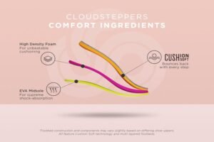 Clarks Women's Breeze Sea Flip-Flop - Image 9