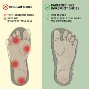 Grounded Footwear for Women Barefoot Shoes,Grounded Footwear for Mens,Hike Barefoot Shoes Womens Footwear,2025 New Comfortable Non-Slip Barefoot Vitality Shoes,Men's Women's Water Shoes Wide Toe Box - Image 7
