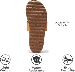 Project Cloud Fashion Womens Sandals - Memory Foam Insole and Comfortable Platform Sandals for Women 2025 - Lightweight and Non-slip Perfect Beach Slides - Image 4