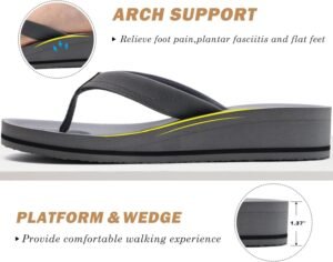 COFACE Flip Flops for Women With Comfortable Arch Support Ladies Fashion Platform Thong Sandals Soft Yoga Mat Sole For Beach/Indoor Outdoor - Image 4
