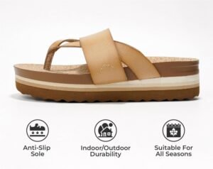 Project Cloud Fashion Womens Sandals - Memory Foam Insole and Comfortable Platform Sandals for Women 2025 - Lightweight and Non-slip Perfect Beach Slides - Image 3