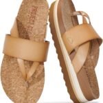 Project Cloud Fashion Womens Sandals - Memory Foam Insole and Comfortable Platform Sandals for Women 2025 - Lightweight and Non-slip Perfect Beach Slides