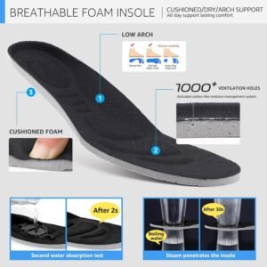 HKR Women's Walking Shoes Arch Support Non Slip Work Shoes Breathable Knit Upper Lightweight for Plantar Fasciitis - Image 6